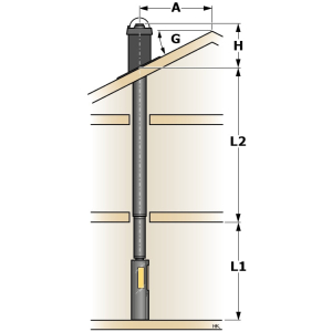 Stålpipe 7 m Halvisolert 2 etg og loft