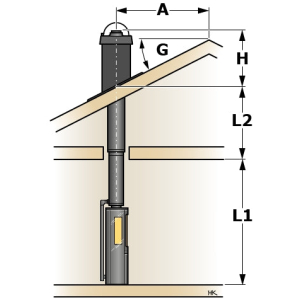 Stålpipe Ventilert inv 1 etg og loft